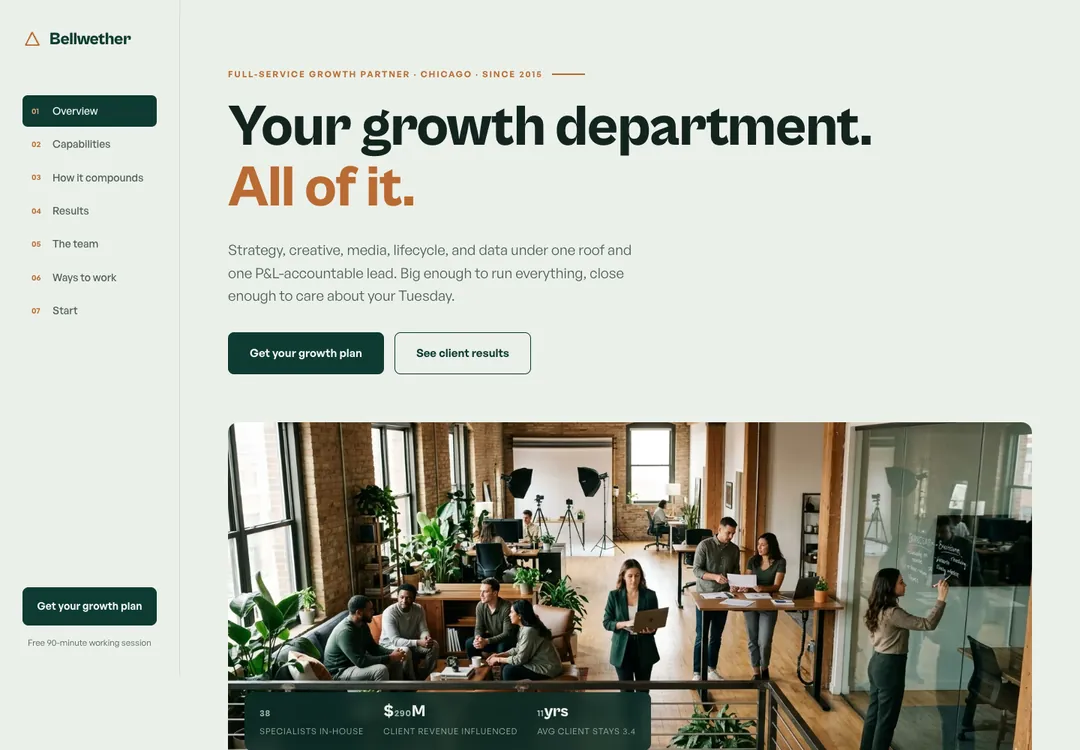 Bellwether site preview