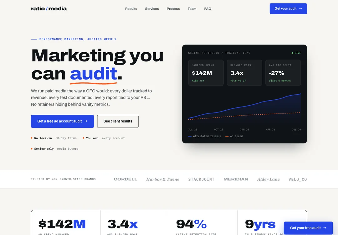 Ratio Media site preview